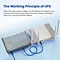60W DC UPS wholesale